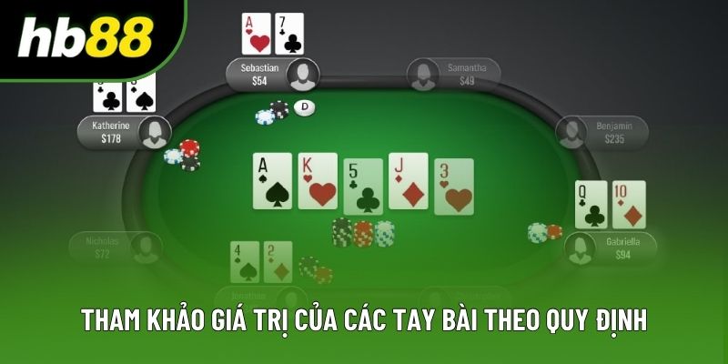 Tham khảo giá trị của các tay bài theo quy định Tham khảo giá trị của các tay bài theo quy định